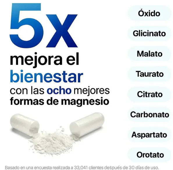 MAGNESIO 8 en 1 COMPLEX  Topux™